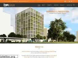 Sites similar to basics.co.in