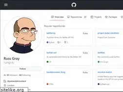 Sites similar to basildoncoder.com
