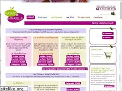 Sites similar to basilicetmirabelle.fr