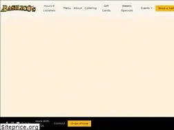 Sites similar to basilicoitaliano.com