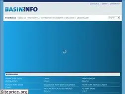 Sites similar to basin-info.net