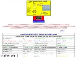 Sites similar to basinweather.com