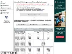 Sites similar to basiszins.de