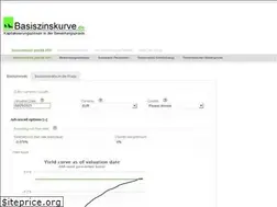 Sites similar to basiszinskurve.de