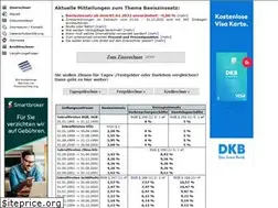 Sites similar to basiszinssatz.de