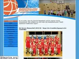 Sites similar to basket-feldkirchen.at