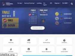 Sites similar to basket.no