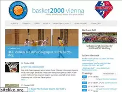 Sites similar to basket2000.com
