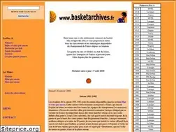 Sites similar to basketarchives.fr