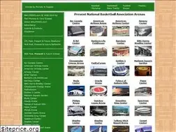 Sites similar to basketball.ballparks.com