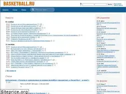 Sites similar to basketball.ru.com