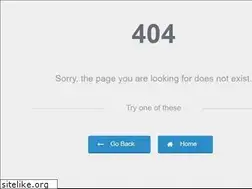 Sites similar to basketballapparel.com