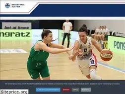 Sites similar to basketballaustria.at