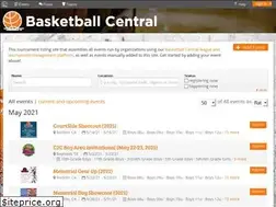 Sites similar to basketballcentral.com