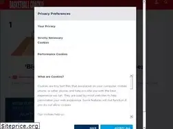 Sites similar to basketballcoachweekly.net