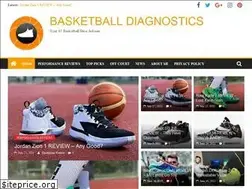 Sites similar to basketballdiagnostics.com