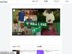 Sites similar to basketballdream.biz