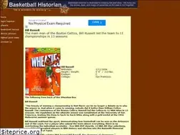 Sites similar to basketballhistorian.com
