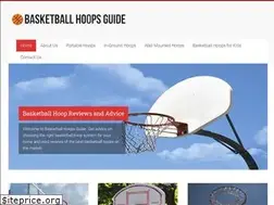 Sites similar to basketballhoopsguide.com
