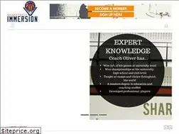 Sites similar to basketballimmersion.com