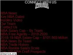Sites similar to basketballinsiders.com