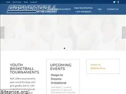 Sites similar to basketballofthecarolinas.com