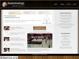 Sites similar to basketballogy.com