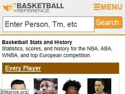 Sites similar to basketballreference.com