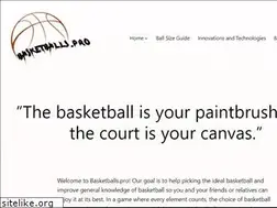 Sites similar to basketballs.pro