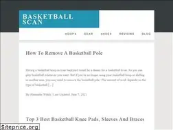 Sites similar to basketballscan.com