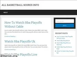 Sites similar to basketballscores.us