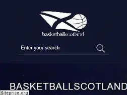 Sites similar to basketballscotland.co.uk