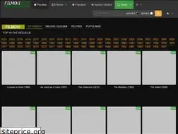 Sites similar to basketballsphere.com