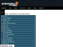 Sites similar to basketballstats247.com