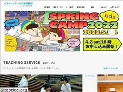 Sites similar to basketballtutor.com