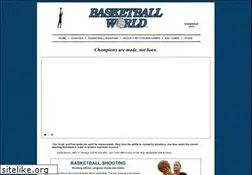 Sites similar to basketballworld.com