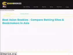 Sites similar to basketbetting.net