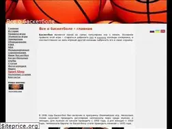 Sites similar to basketbolist.org.ua