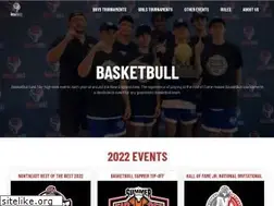 Sites similar to basketbull.org