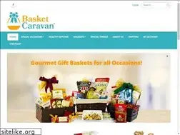 Sites similar to basketcaravan.com