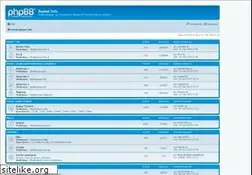 Sites similar to basketinforum.com