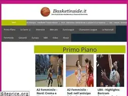 Sites similar to basketinside.it