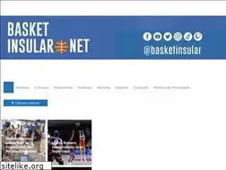 Sites similar to basketinsular.net