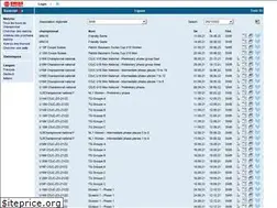 Sites similar to basketplan.ch