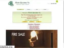Sites similar to basketspecialties.com