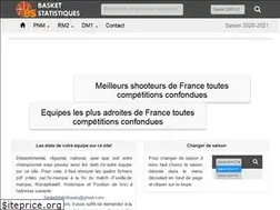 Sites similar to basketstatistiques.fr
