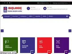 Sites similar to baslangickisiselgelisimkursu.com