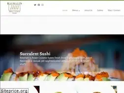 Sites similar to basmatisthirtya.com