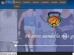 Sites similar to basquetbuenosaires.com.ar