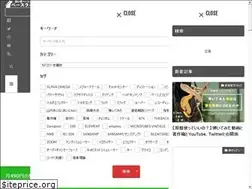 Sites similar to bass-line-lab.com
